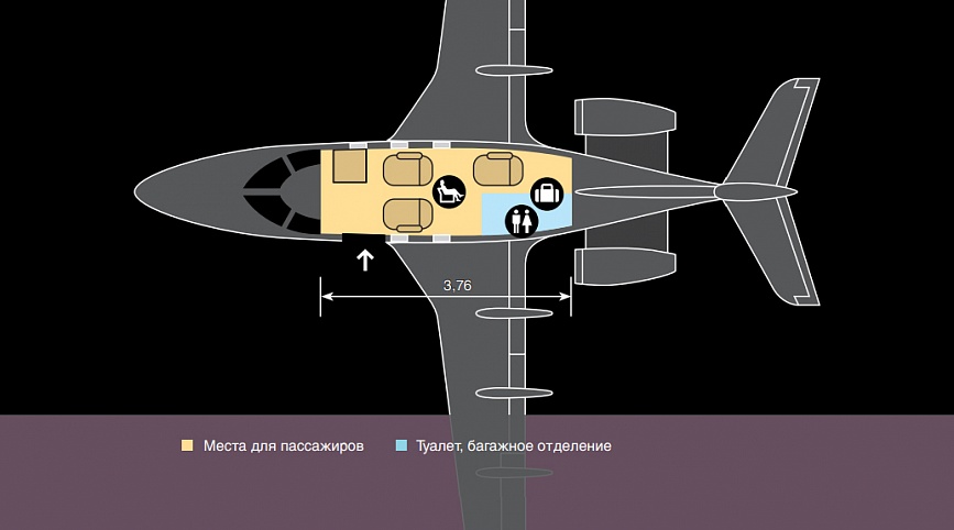 cabina Eclipse 500